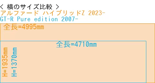 #アルファード ハイブリッドZ 2023- + GT-R Pure edition 2007-